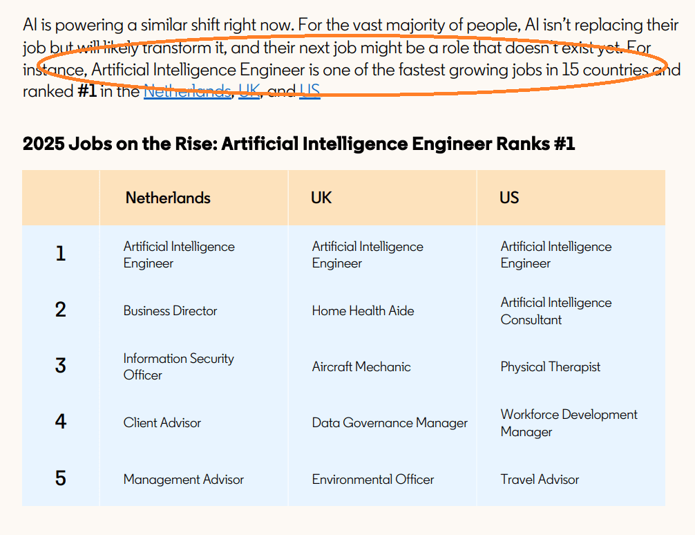 AI career skills